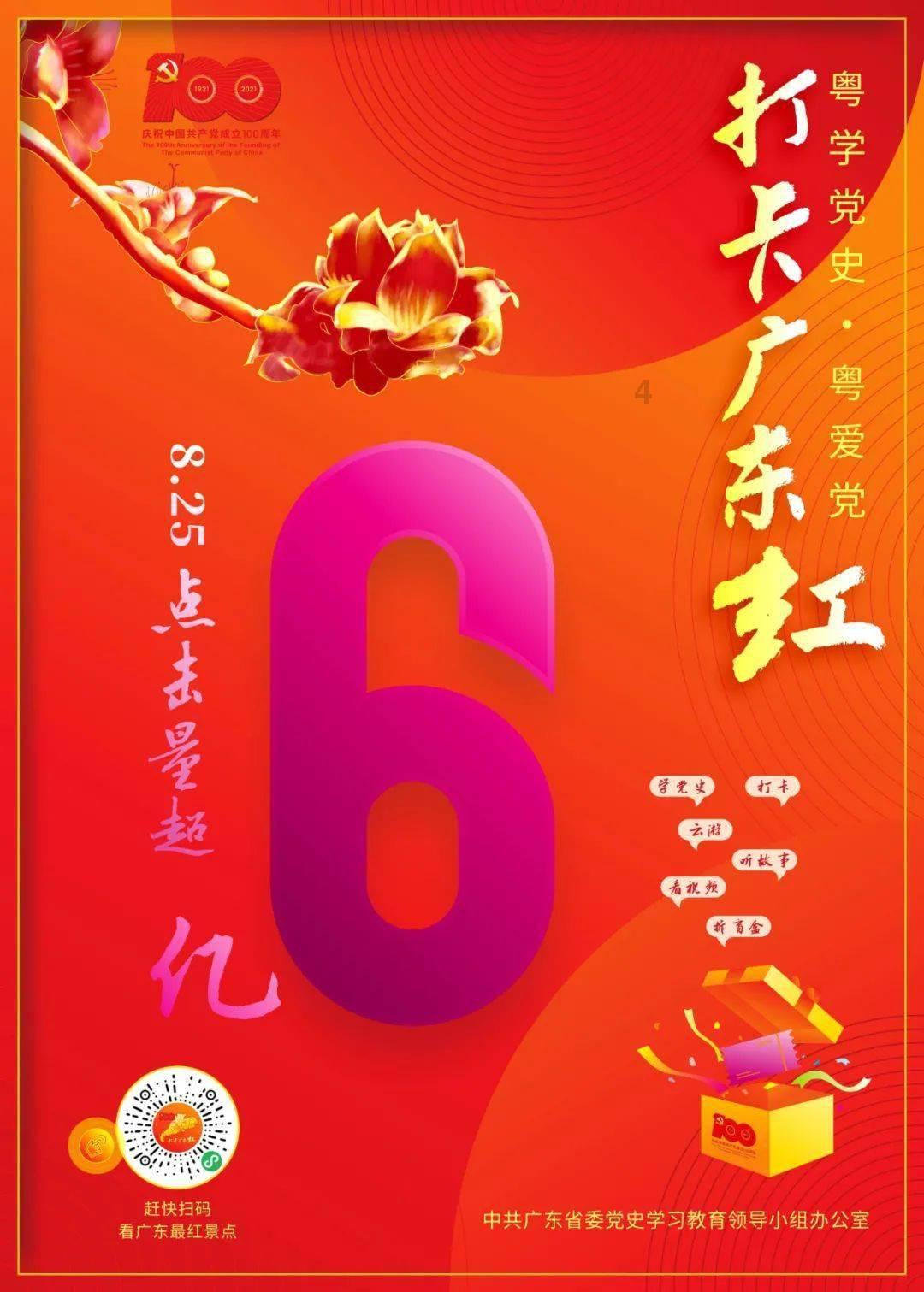 时尚夏日清单